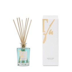 Teatro Fragranze Uniche...