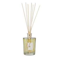 Teatro Fragranze Uniche JOYFUL