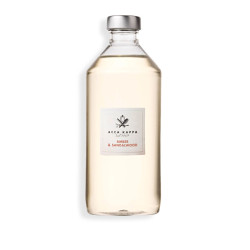 ACCA KAPPA Amber&Sandalwood...