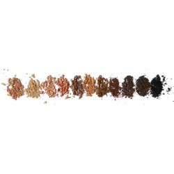 SLA HOW TO 360° Palette